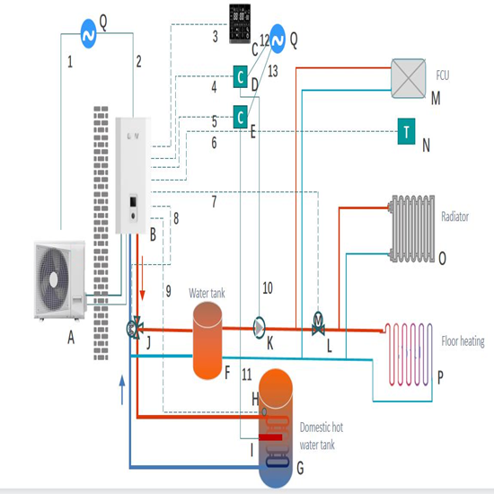 midea heat pump